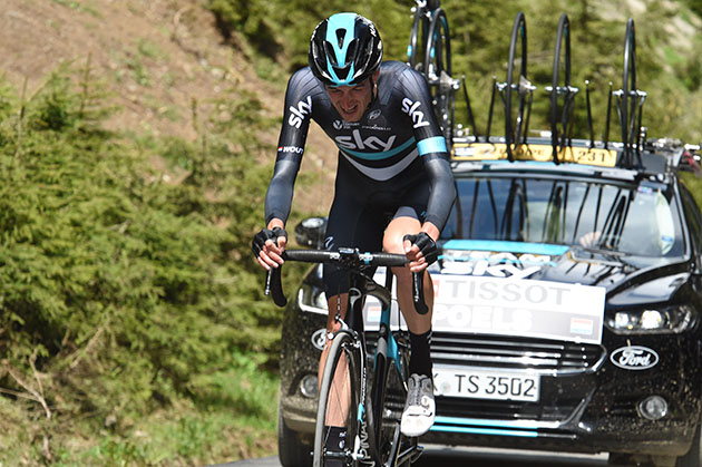 Wouter Poels